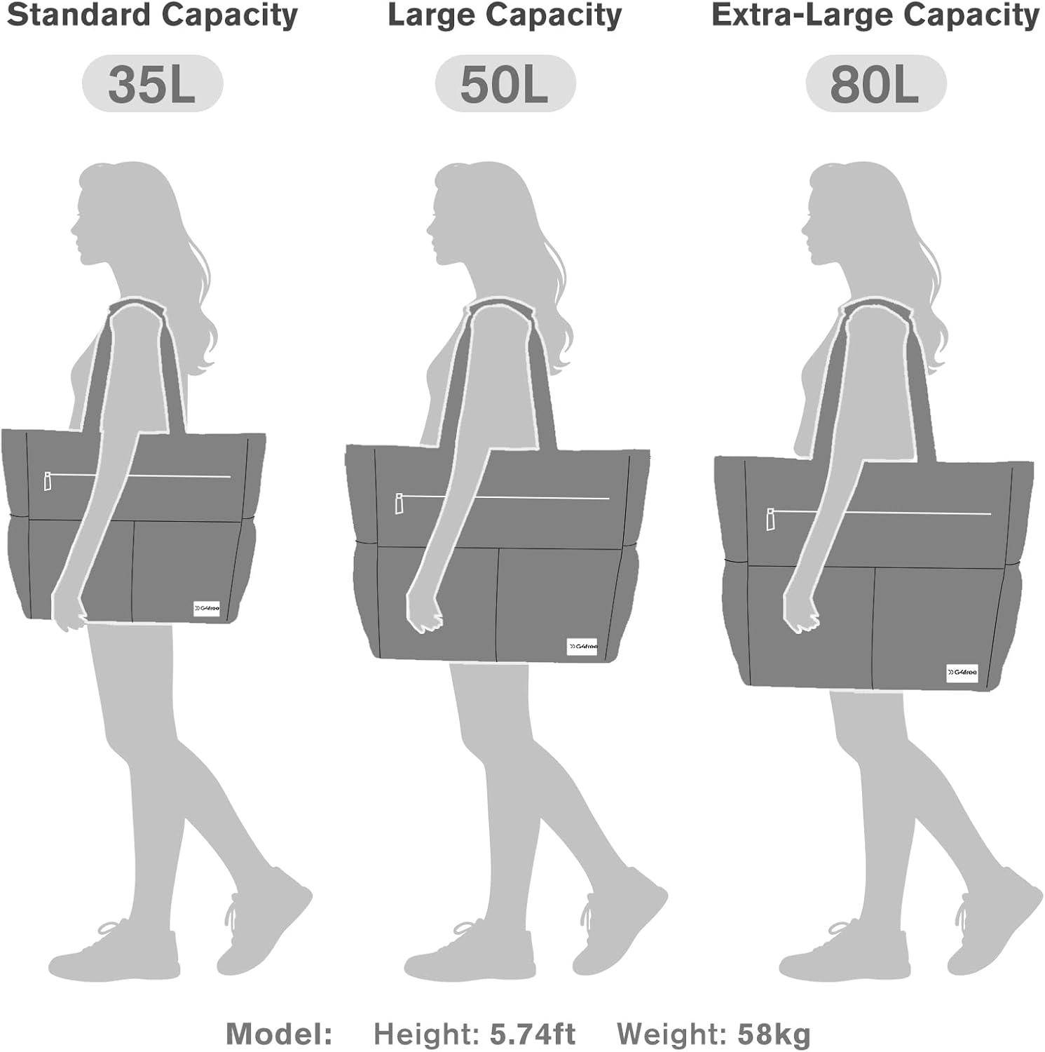 imageG4Free Beach Bag Waterproof Sandproof Beach Tote Bag Large Capacity Foldable for WomenGrey Stripe