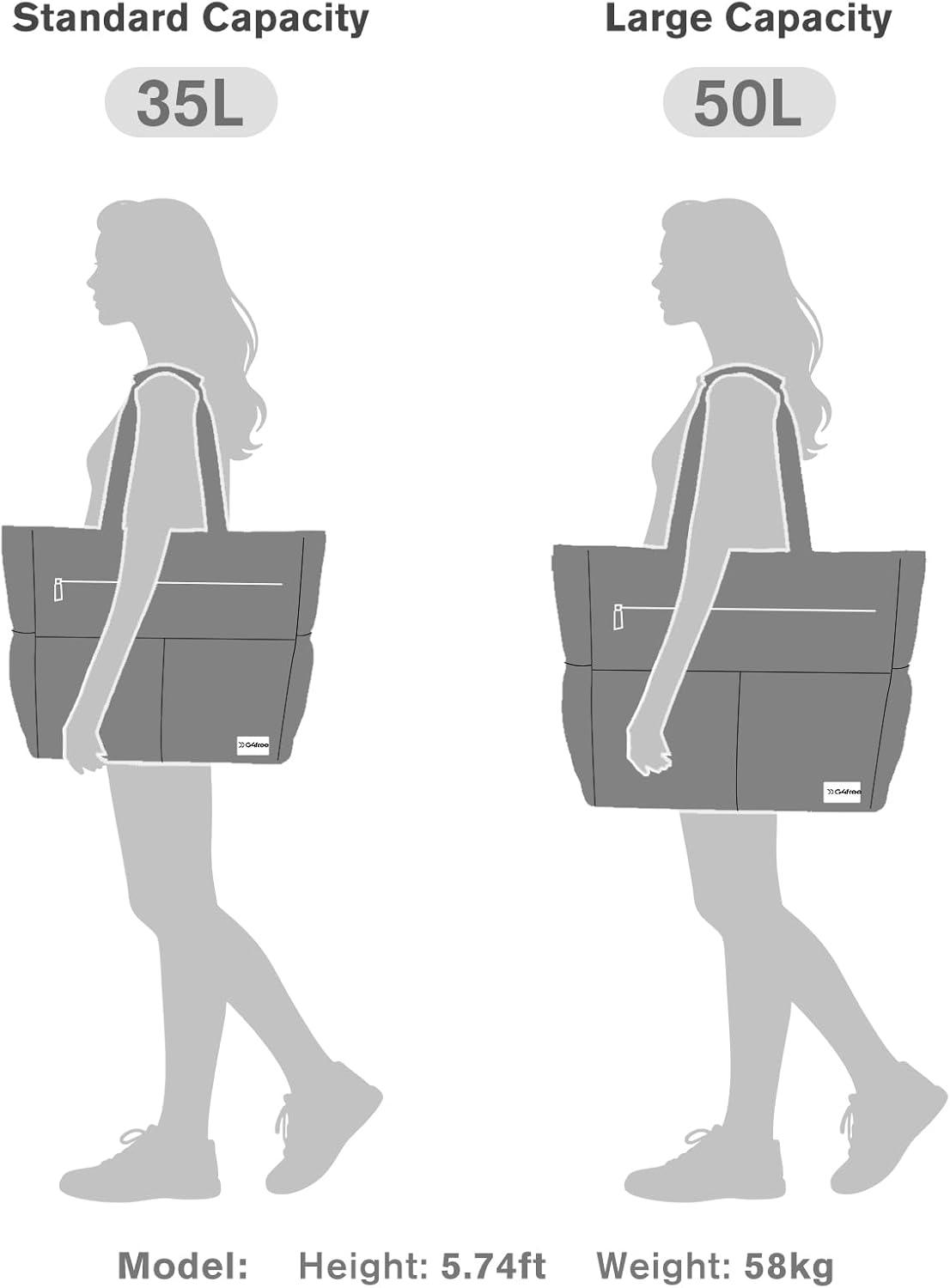 imageG4Free Beach Bag Waterproof Sandproof Beach Tote Bag Large Capacity Foldable for WomenWavy