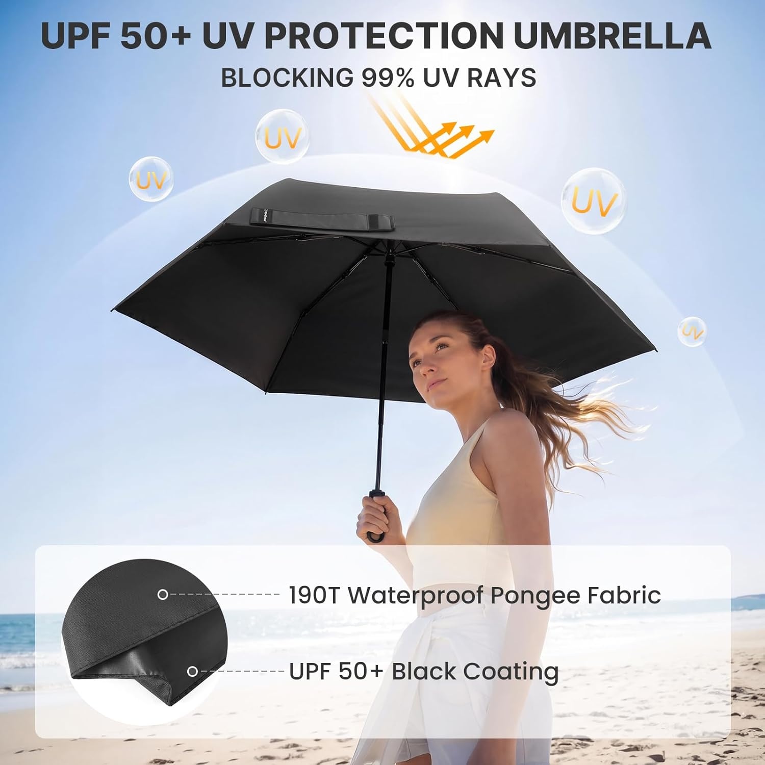image:imageG4Free Travel Umbrella with Ring Carabiner Handle Automatic Open UV Protection Lightweight Compact Rain amp Sun Umbrella for Backpack Car CommutingBlack