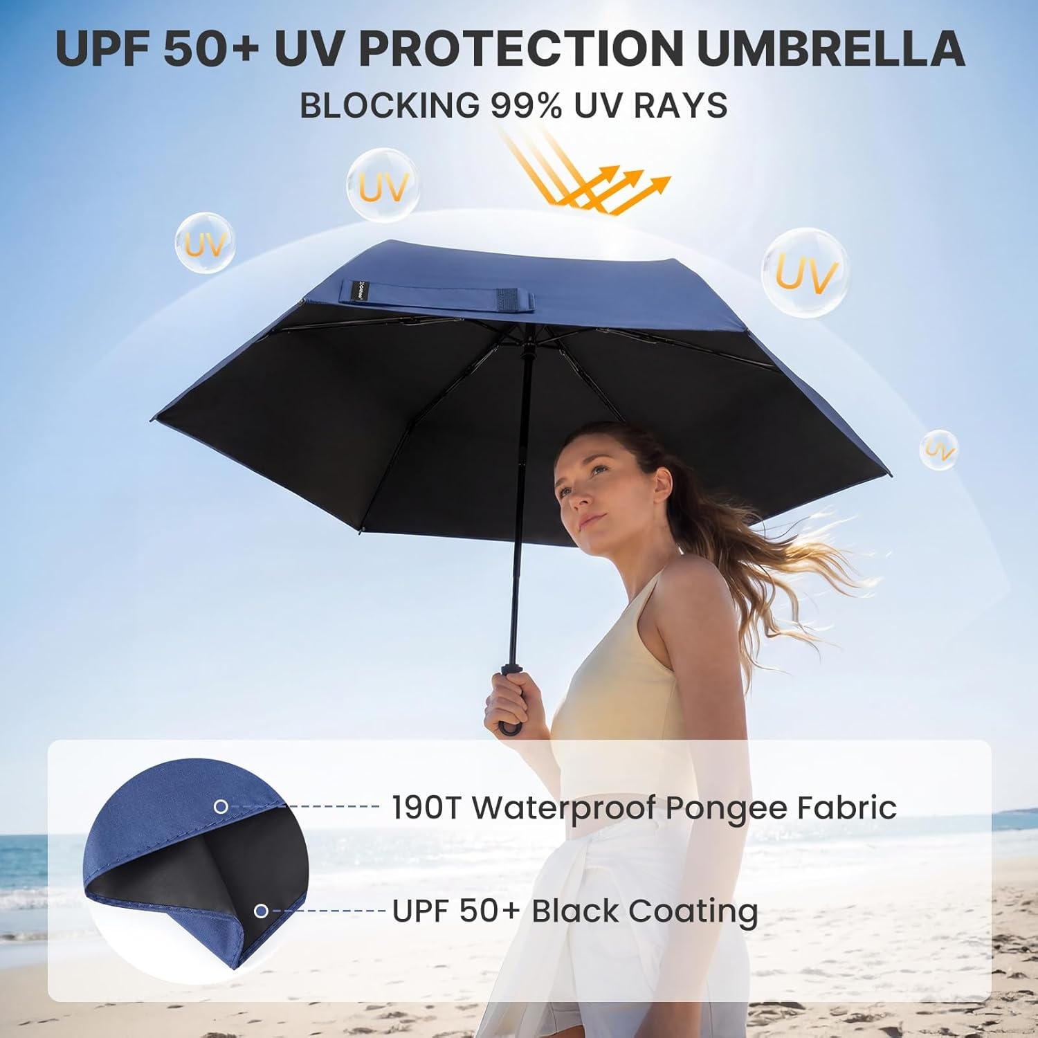 image:imageG4Free Travel Umbrella with Ring Carabiner Handle Automatic Open UV Protection Lightweight Compact Rain amp Sun Umbrella for Backpack Car CommutingNavy Blue