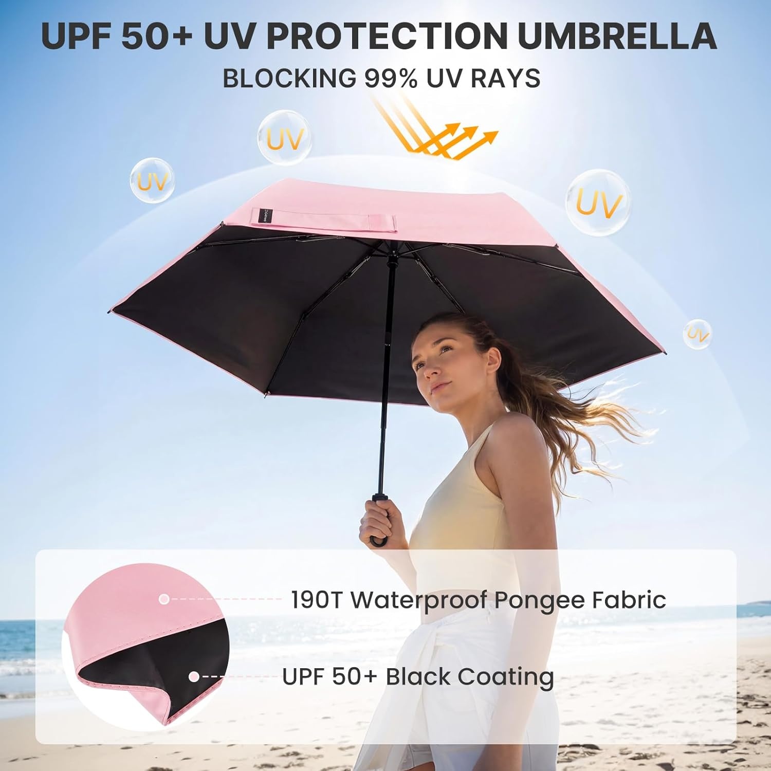 image:imageG4Free Travel Umbrella with Ring Carabiner Handle Automatic Open UV Protection Lightweight Compact Rain amp Sun Umbrella for Backpack Car CommutingPink
