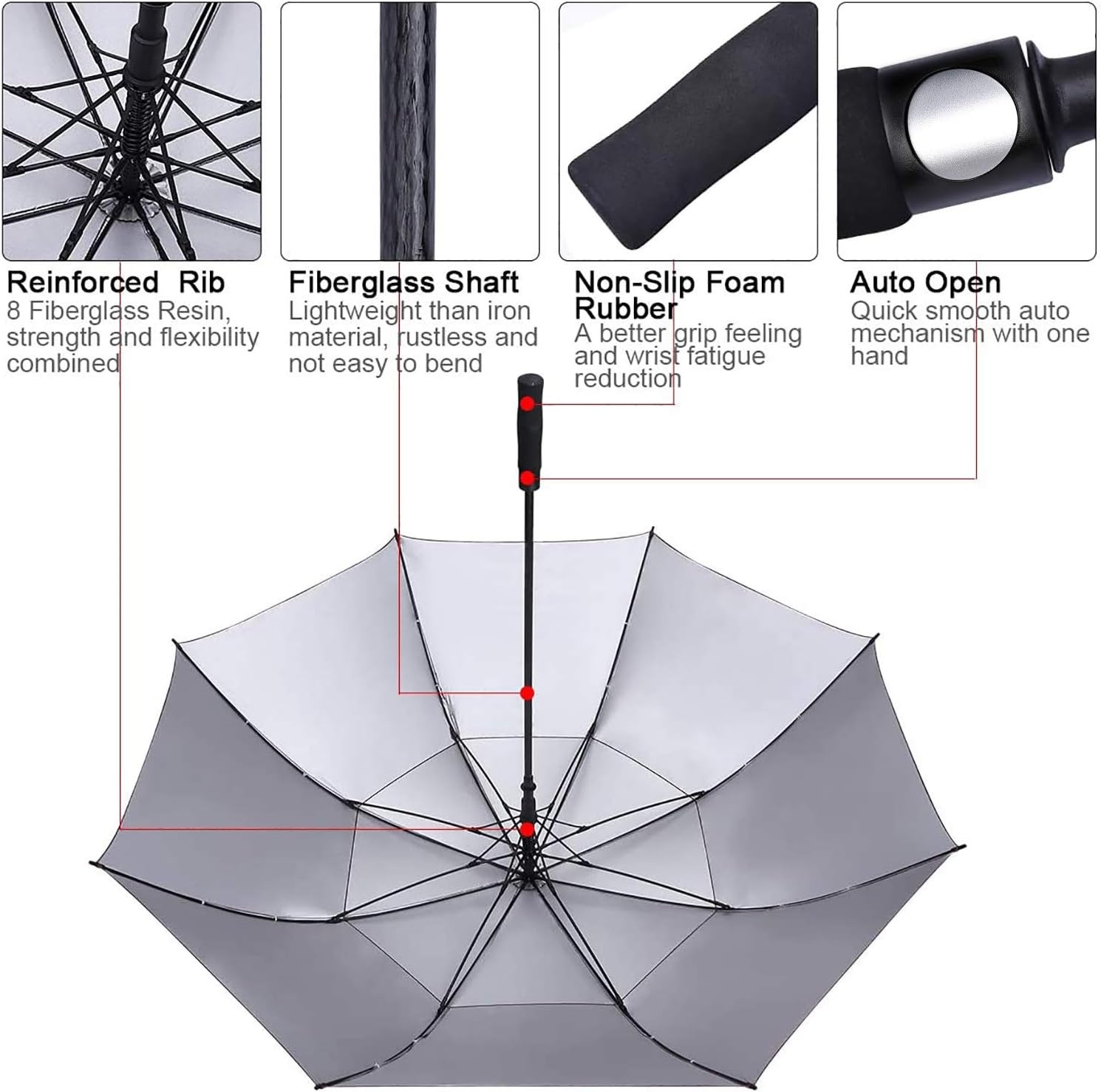 image:imageG4Free 546268 Inch Extra Large Sun Golf Umbrella Windproof Stick UmbrellaDark Blue