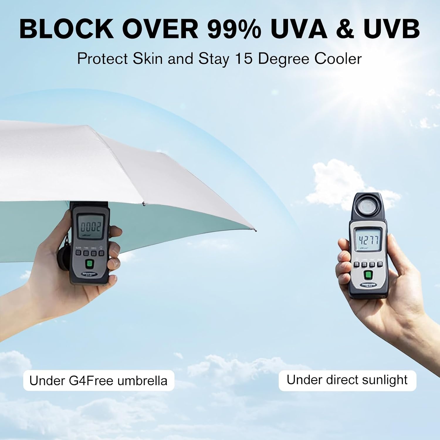 image:imageG4Free 40 Inch UV Protection Travel Compact Mini Sun UmbrellaLake Blue