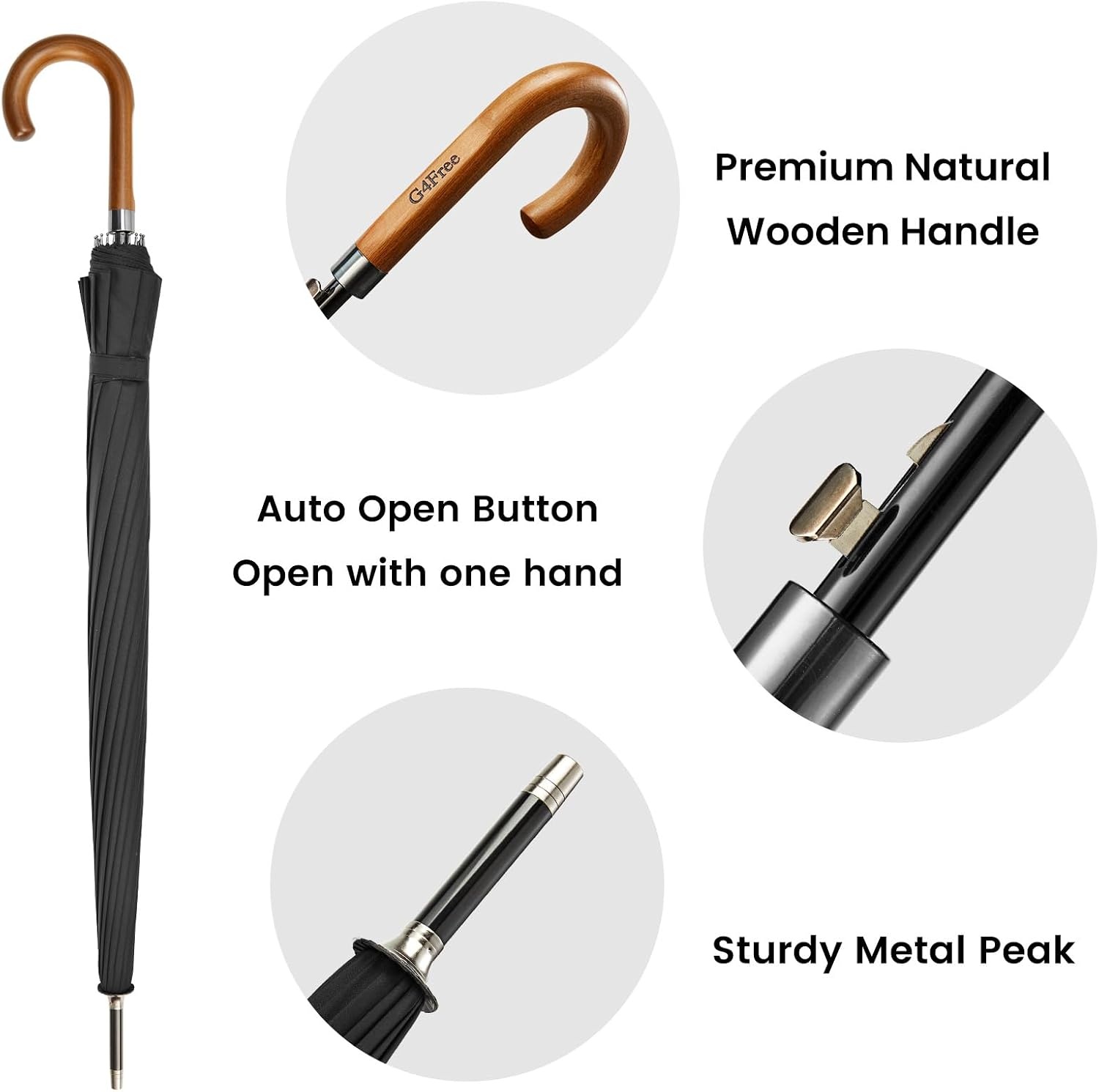 image:imageG4Free 54 Inch Large Umbrella for Rain Auto Open Golf Umbrella for 2 PeopleBlack