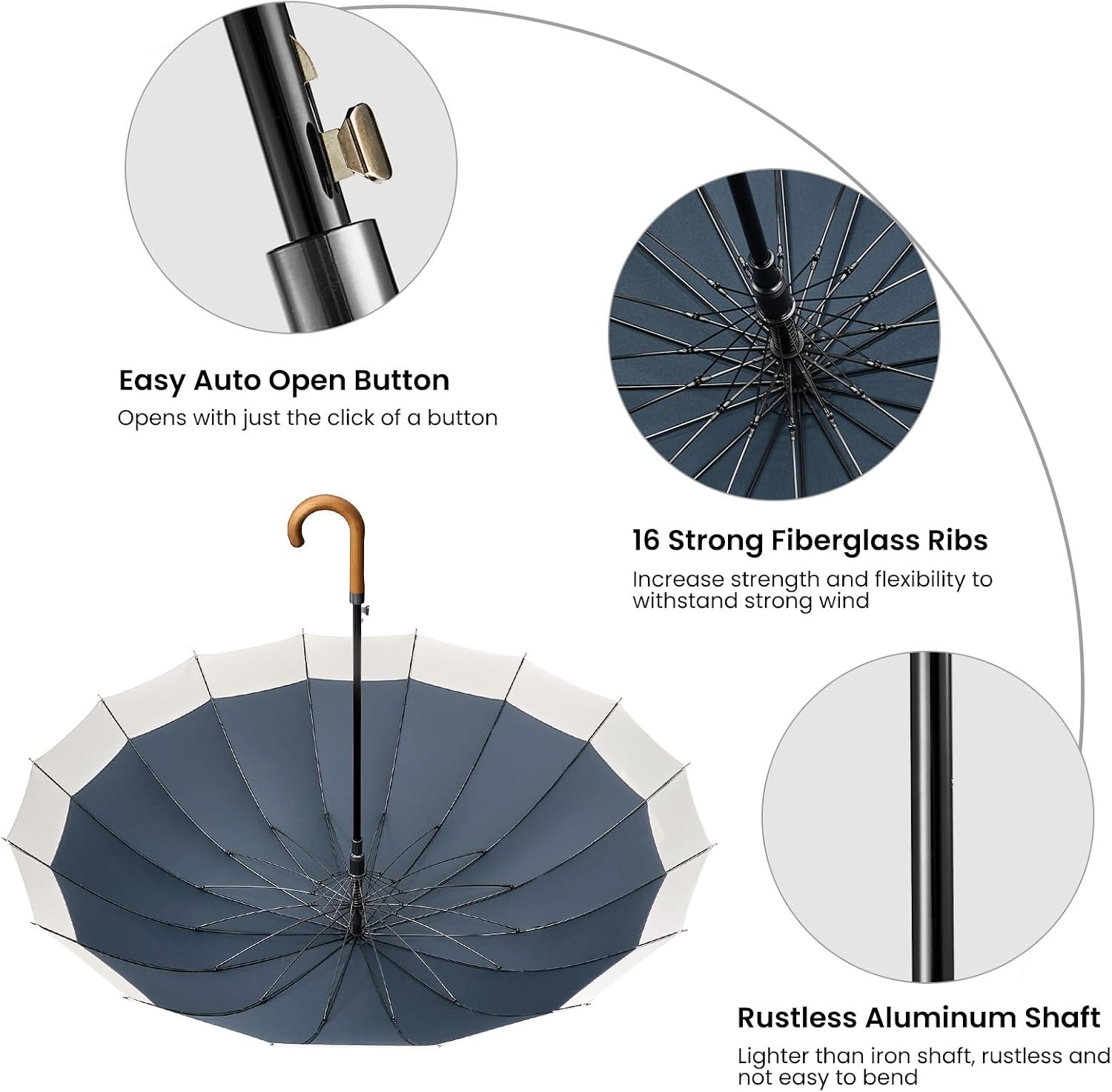 image:imageG4Free 54 Inch Large Umbrella for Rain Auto Open Golf Umbrella for 2 PeopleIvoryBlue